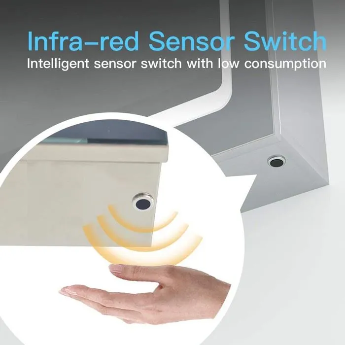 Recessed Bathroom Cabinet With Lights